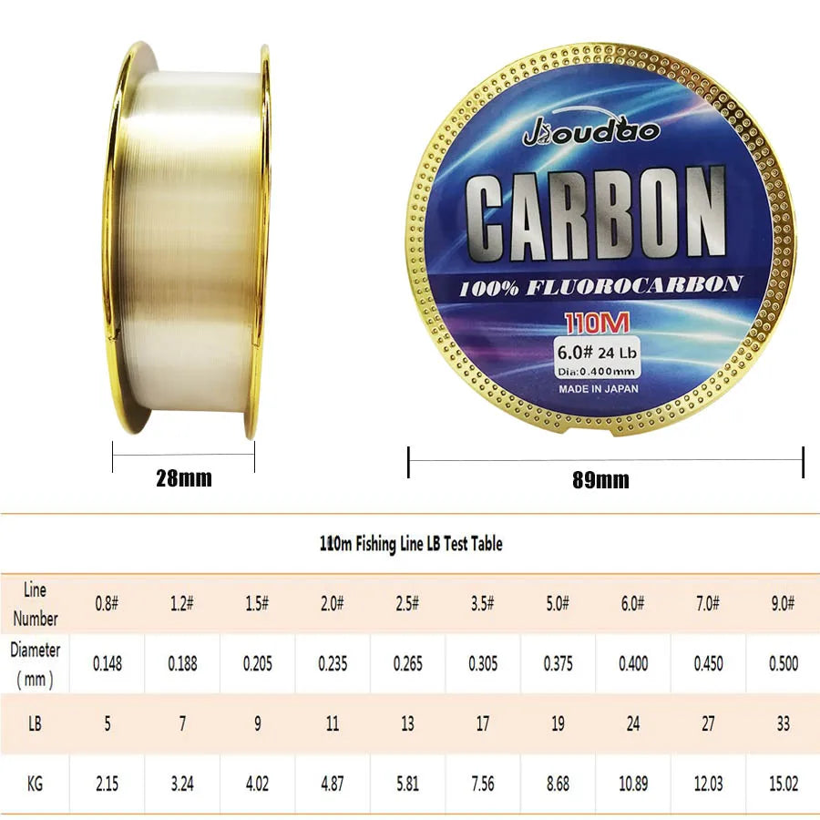 Monofile Angelschnur, 110 m, Fluorocarbon-Beschichtung – Produktfoto 2 | FangLotse Ausrüstung